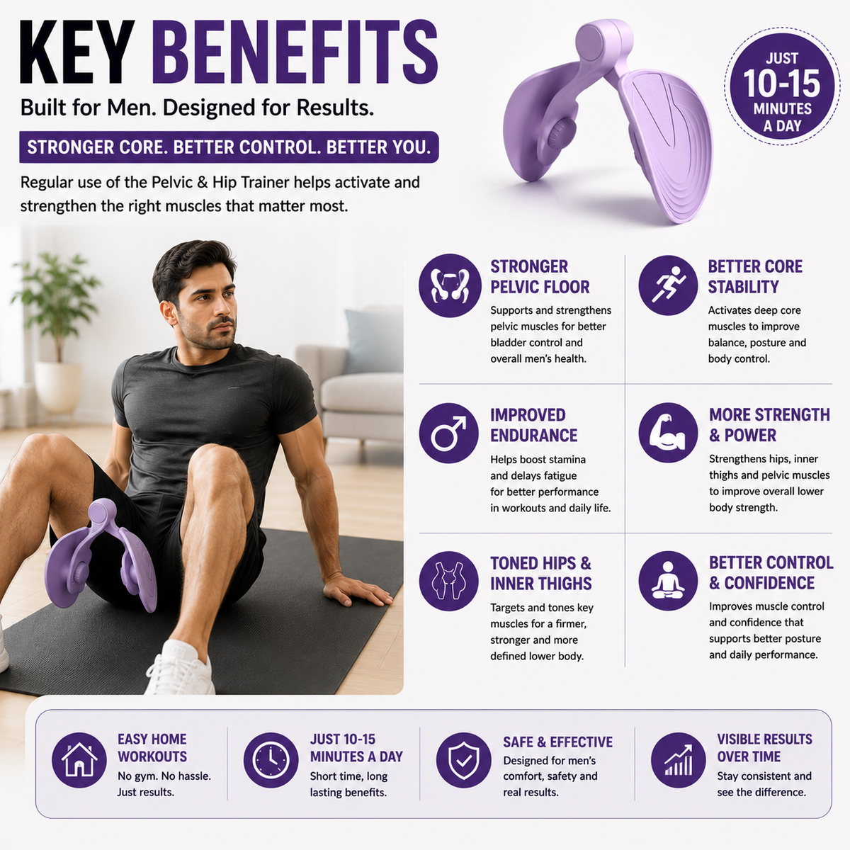 Pelvic Muscle Trainer : The Natural Solution for Lasting Performance