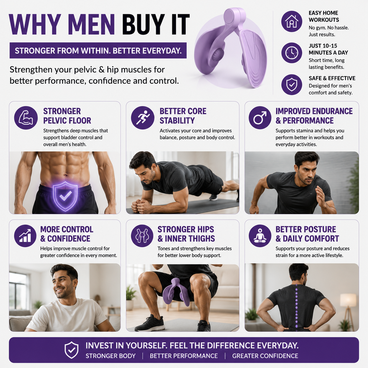 Pelvic Muscle Trainer : The Natural Solution for Lasting Performance