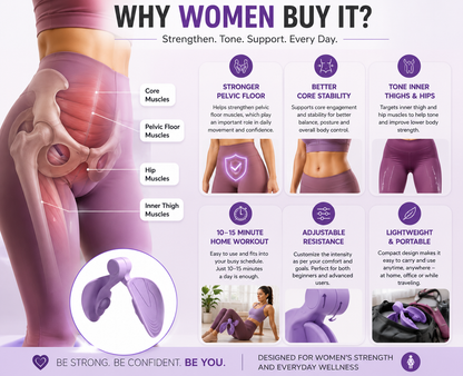 Pelvic Muscle Trainer : The Natural Solution for Lasting Performance